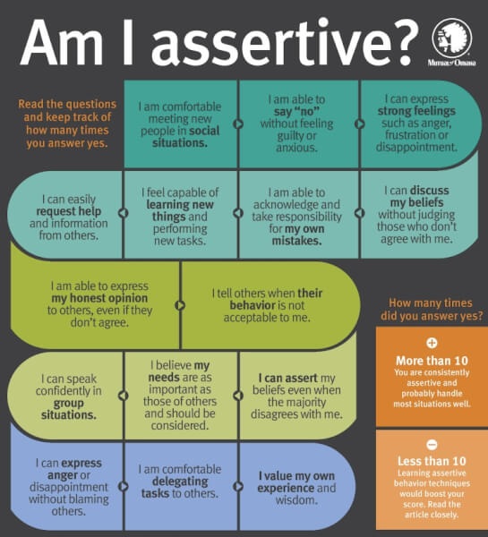 assertivenessbloginfographic